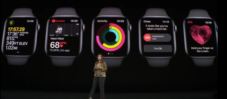 Apple Watch Series 5 chính hãng 40mm (LTE) Titan cũ - 98%