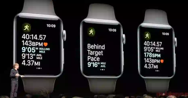 5 Mẹo Giúp Apple Watch Hoạt Động Tốt Hơn Khi Tập Thể Thao