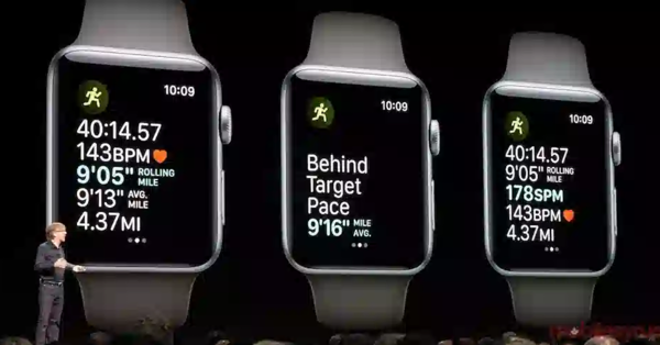 5 Mẹo Giúp Apple Watch Hoạt Động Tốt Hơn Khi Tập Thể Thao 5 Mẹo Giúp Apple Watch Hoạt Động Tốt Hơn Khi Tập Thể Thao