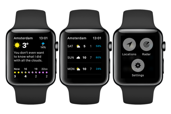 Top 5 Ứng Dụng Tốt Nhất Nên Có Trên Apple Watch Của Bạn Trong Năm 2022 Top 5 Ứng Dụng Tốt Nhất Nên Có Trên Apple Watch Của Bạn Trong Năm 2022
