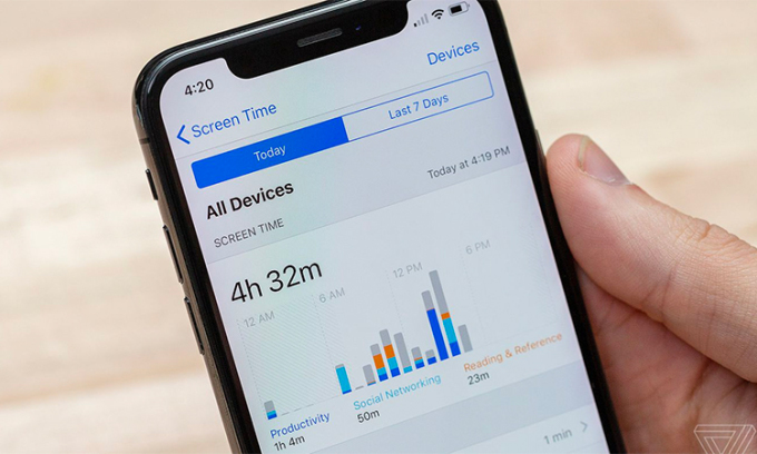 Apple xác nhận tính năng kiểm soát trẻ bị lỗi trên iPhone, iPad Apple xác nhận tính năng kiểm soát trẻ bị lỗi trên iPhone, iPad