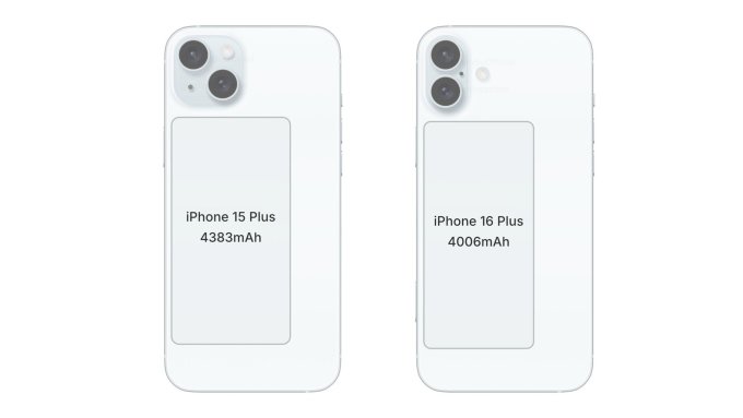 So sánh dung lượng pin trên iPhone 16 với iPhone 15