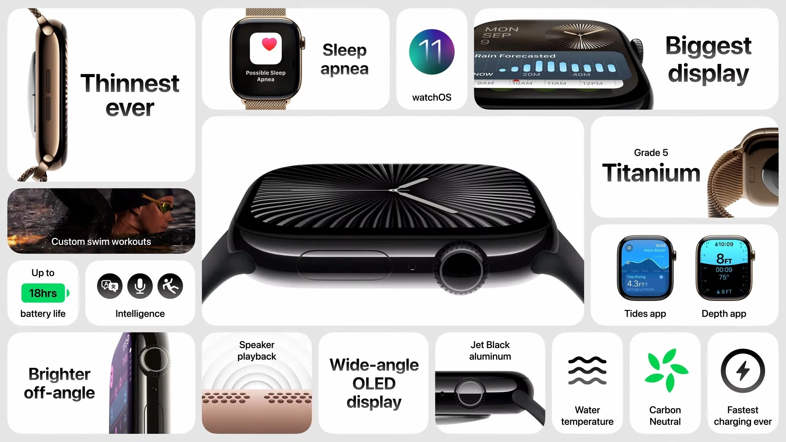 Apple Watch Series 10: Cuộc Cách Mạng Thiết Kế và Tính Năng Đột Phá Apple Watch Series 10: Cuộc Cách Mạng Thiết Kế và Tính Năng Đột Phá