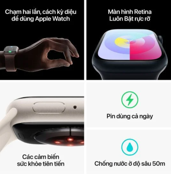 Apple Watch Series 9 (GPS)