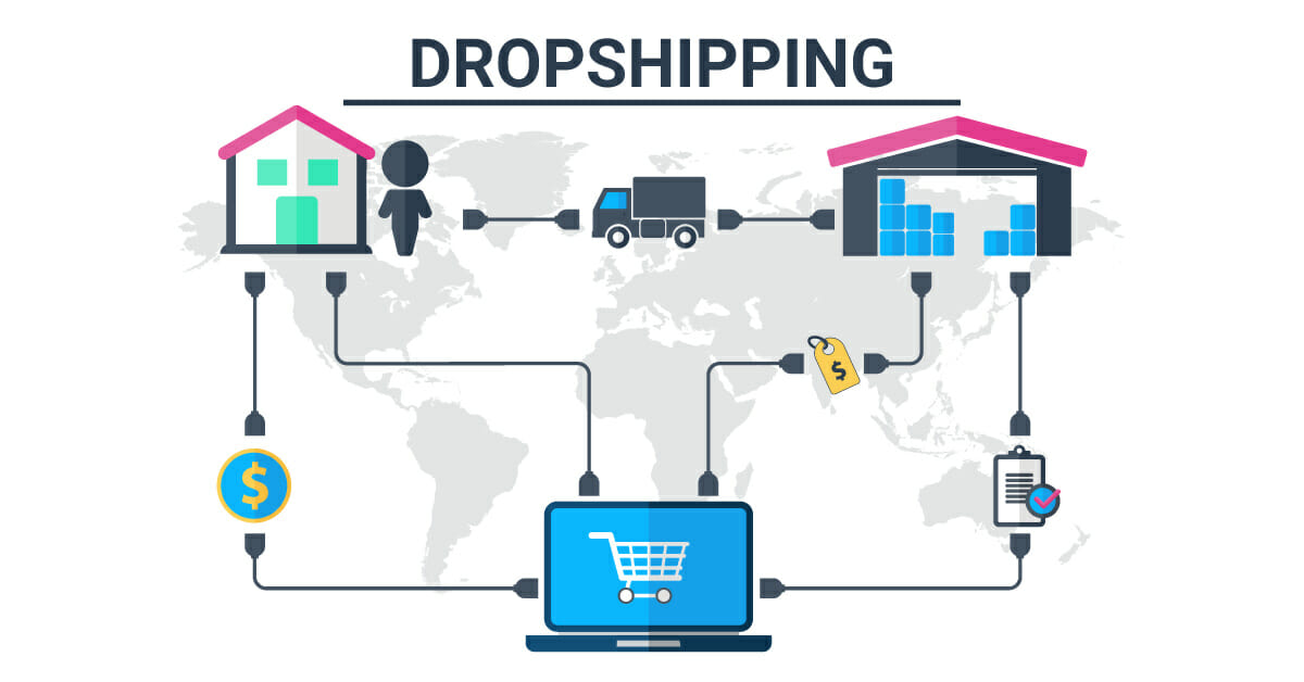 Dropshipping-tang-thu-nhap-cho-sinh-vien