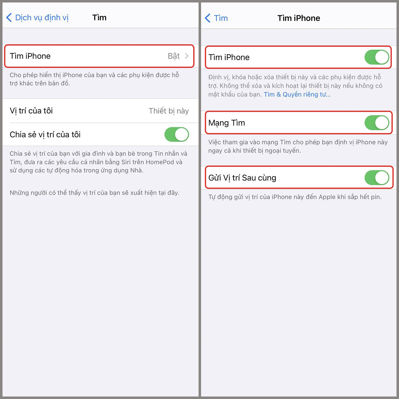 7 cách bảo vệ dữ liệu cá nhân trên iPhone/iPad bạn cần áp dụng ngay