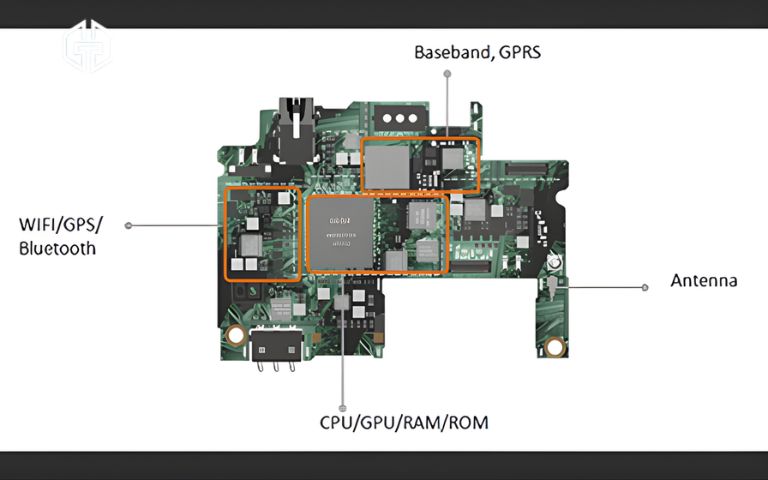 sơ đồ cấu tạo main iPhone gồm CPU, GPU và bộ nhớ NAND